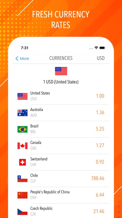 My Finances Tracker: Crypto screenshot-3