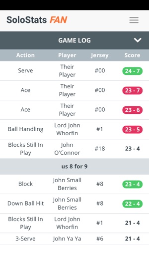 SoloStats Fan Volleyball(圖5)-速報App