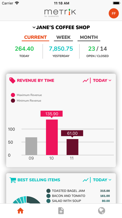 metriK for SambaPOS screenshot 4