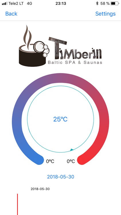 Timberin Temperature Monitor