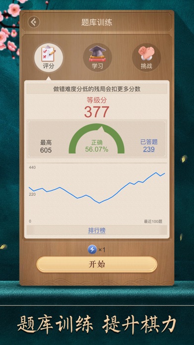 天天象棋腾讯版 screenshot 4