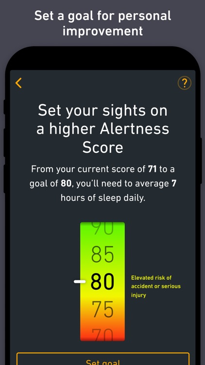 Fatigue Science Readiband