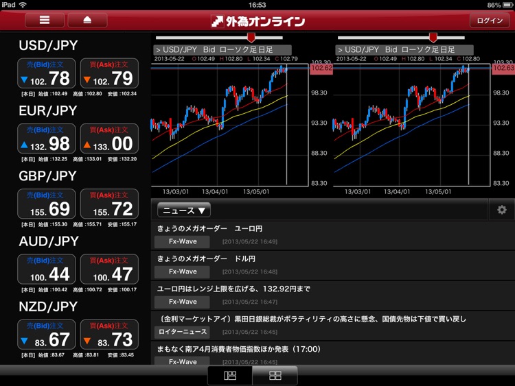 外為オンライン バーチャルトレード for iPad