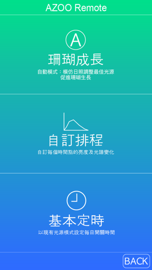 AZOO Remote(圖3)-速報App