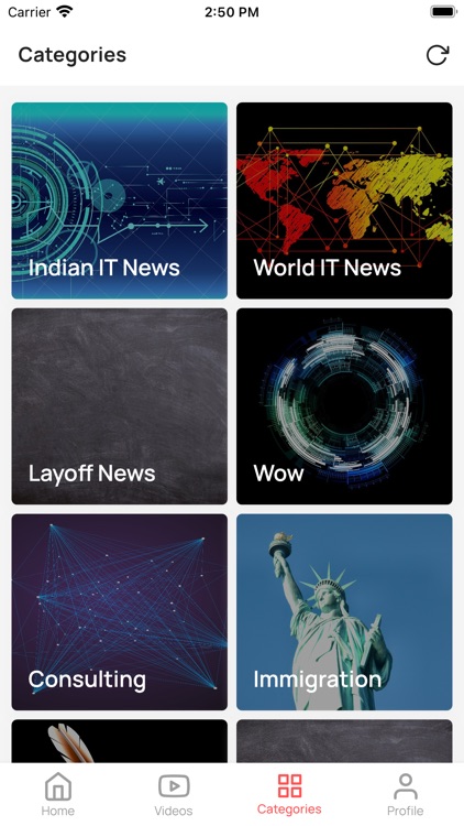 IT News by IndianITBlog.com