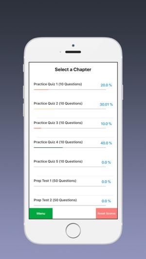 Florida - Real State Test(圖2)-速報App