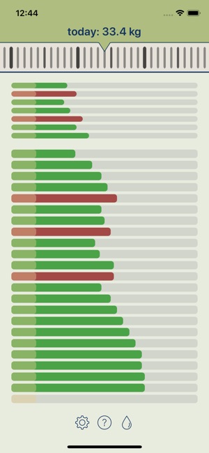 WeightGlance