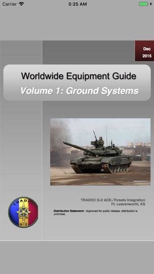 Worldwide Equipment Guide 2015(圖1)-速報App