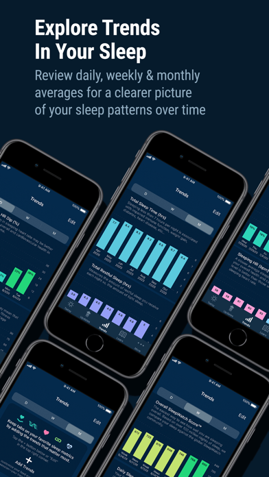 Sleep Watch - Auto sleep monitor using your watch Screenshot 9