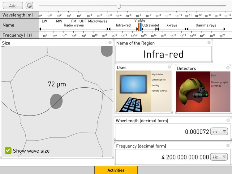 Electromagnetic Spectrum