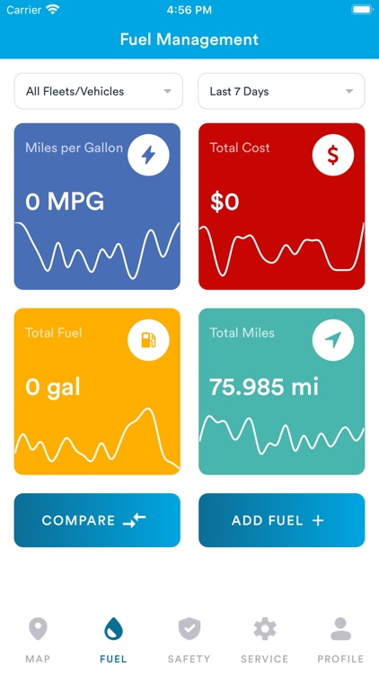 Fueloyal Fleet Manager