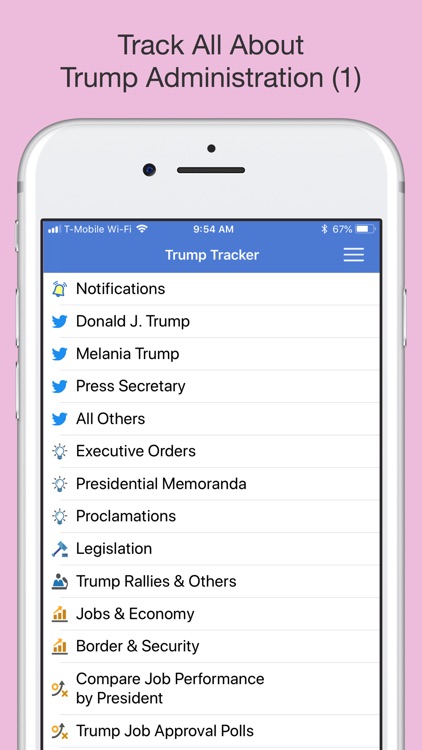 Trump Tracker - News & Tweets screenshot-0