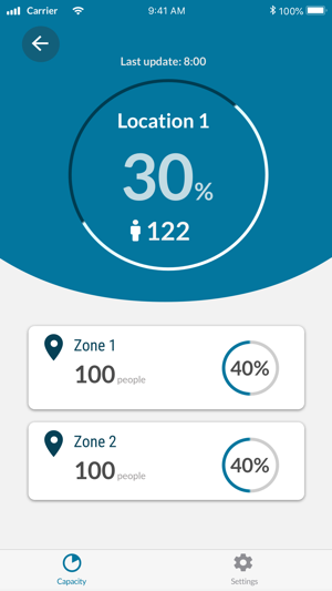 Capacity Control(圖2)-速報App