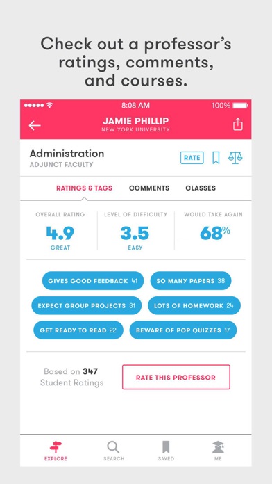rate my professors revenue