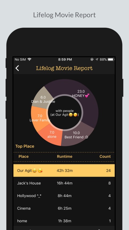 Lifelog Movies - Movie Diary screenshot-5
