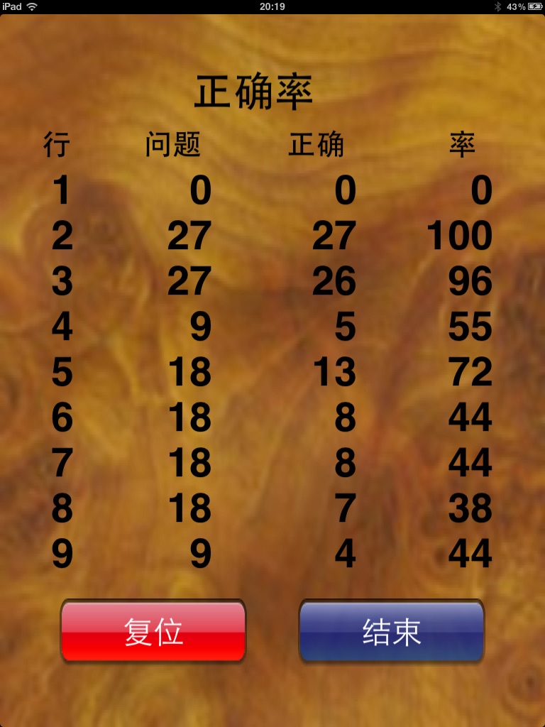 Multiplication Table for iPad screenshot 4