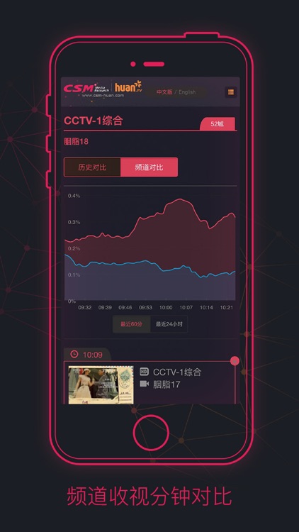 实时收视平台 screenshot-4