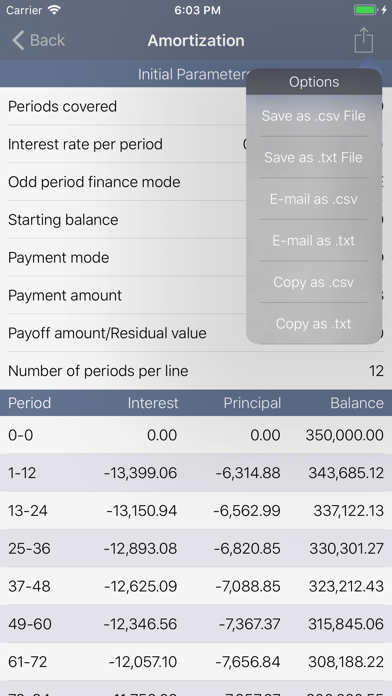 How to cancel & delete RPNscfi from iphone & ipad 2