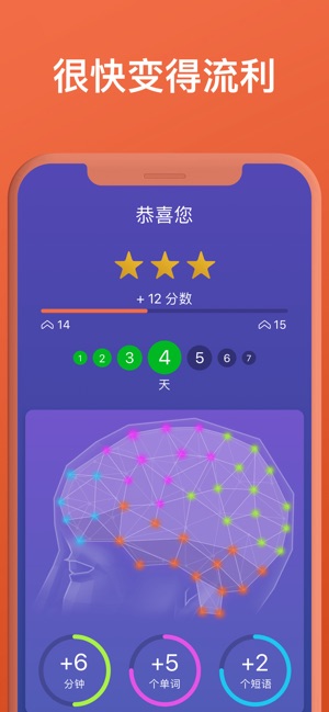 在 App Store 上的 Mondly 学习33种语言