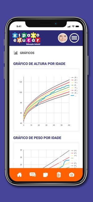 Espaço Educar(圖5)-速報App