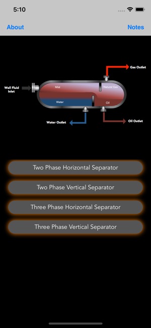 SepSizing(圖2)-速報App