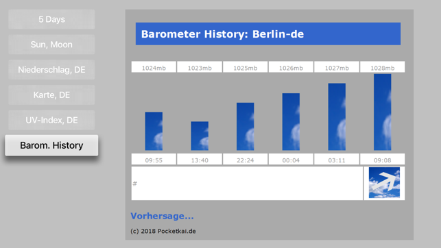 LCD Weather Barometer(圖8)-速報App