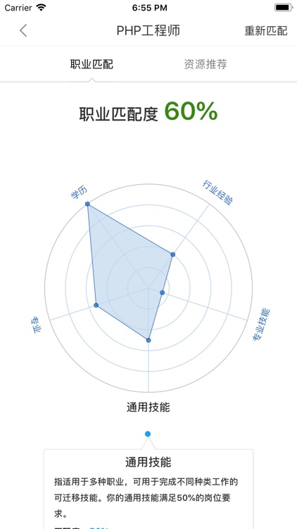 航海号-一站式职业成长导航工具