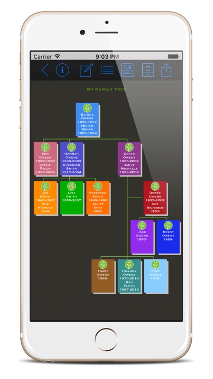 Family Tree Builder App screenshot-4