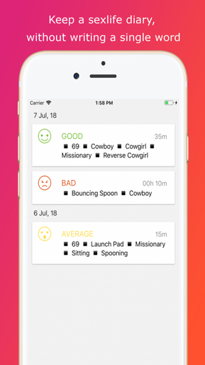 SexLife Tracker(圖1)-速報App