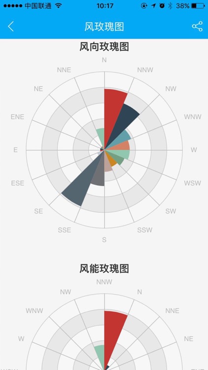 EneCompass screenshot-3