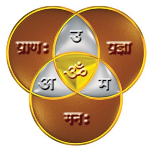 Manasamarthyadata Counter Download