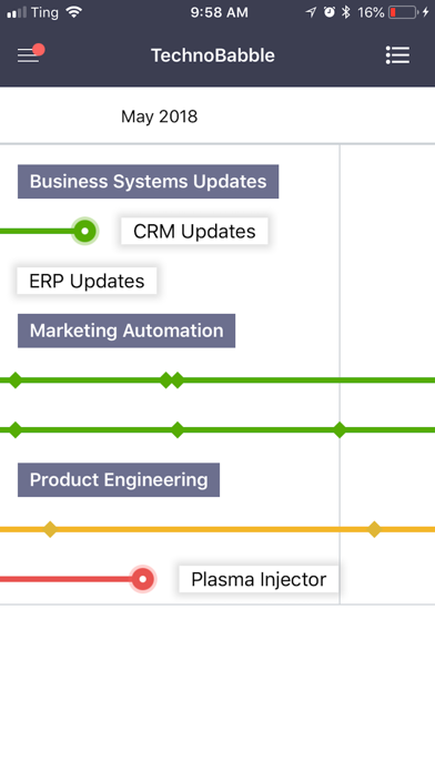 Circuit Project Management screenshot 2