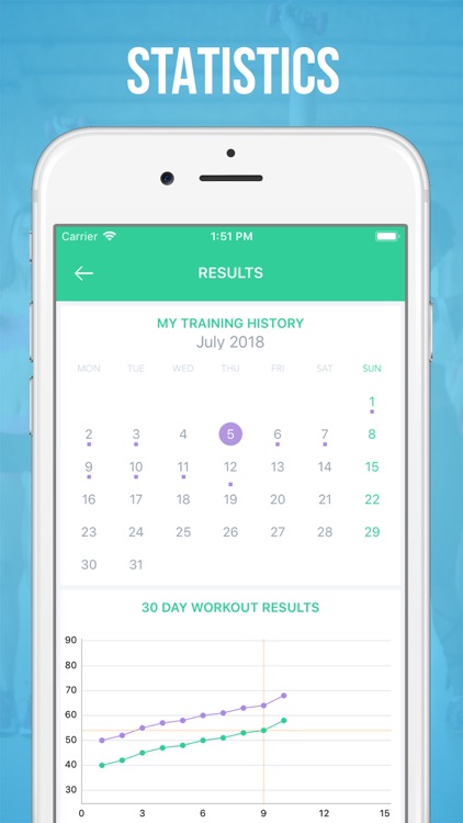 Upper Body Workout at Home screenshot-3