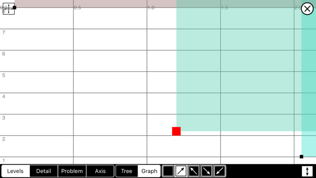 Enumeration Sieve(圖2)-速報App