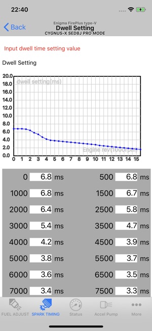 FirePlus type-V PRO mode(圖4)-速報App