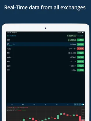 Obraz 2 HODL Crypto Trading Exchange iphone