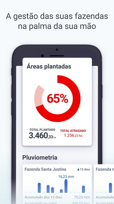 How to cancel & delete Farmbox - Gestão agrícola from iphone & ipad 1