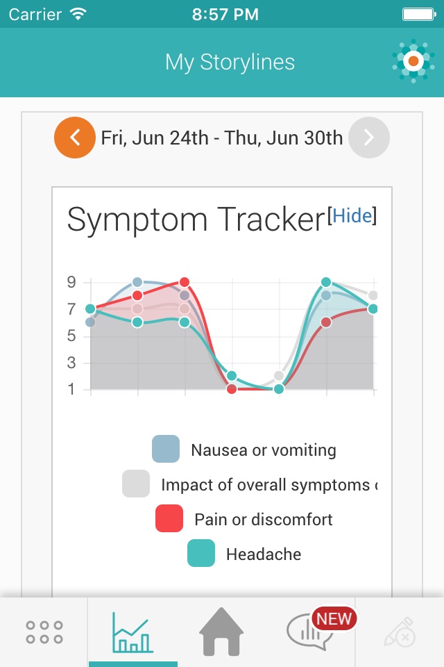 Health Storylines screenshot 2