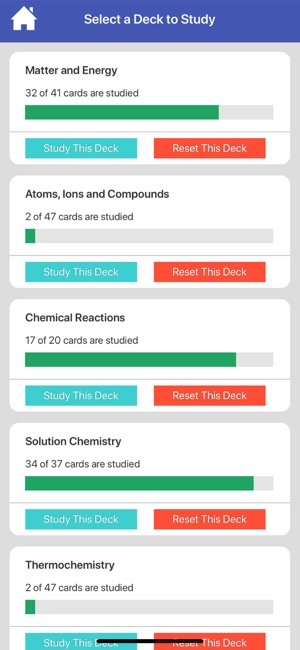 Chemistry Education Flashcards(圖4)-速報App