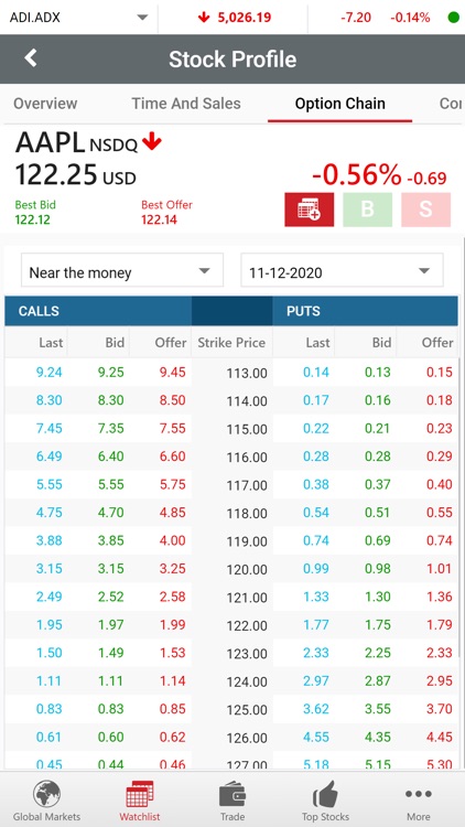 INGOT Brokers (GTN) screenshot-4