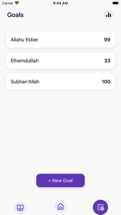 How to cancel & delete Dhikr App - Tasbeeh from iphone & ipad 4