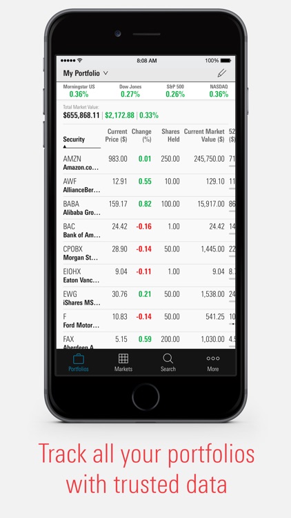Morningstar for Investors screenshot-0