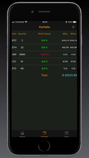 CryptoMart(圖2)-速報App