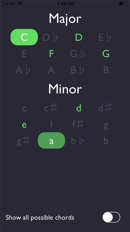 No Circle of Fifths