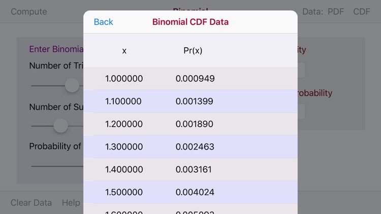 Binomial Distribution screenshot-3