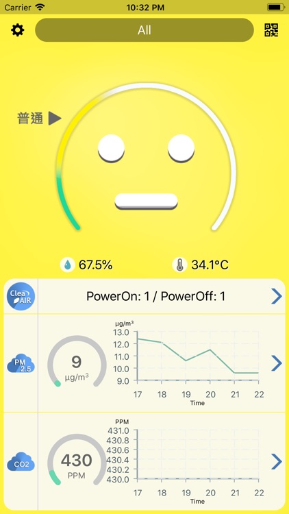 Indoor Air Quality Monitor