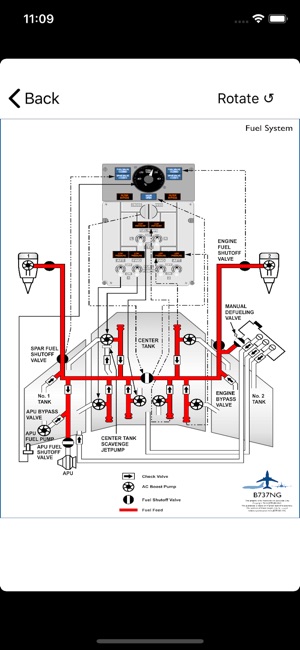 FTI B737NG Study App(圖8)-速報App