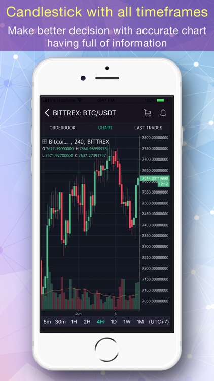 CoinMarket: BTC & Altcoins screenshot-6