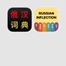 Get 對於俄羅斯學習者 for iOS, iPhone, iPad Aso Report