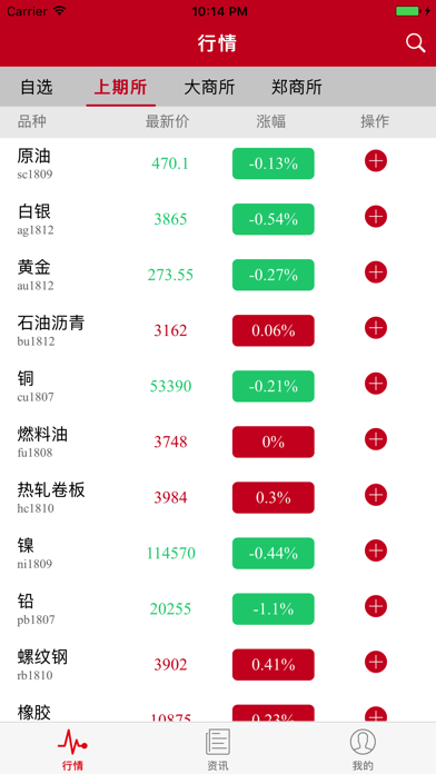 每日返-国内首家原油期货返佣のおすすめ画像1